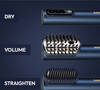 Brosse Soufflante Air Wand 