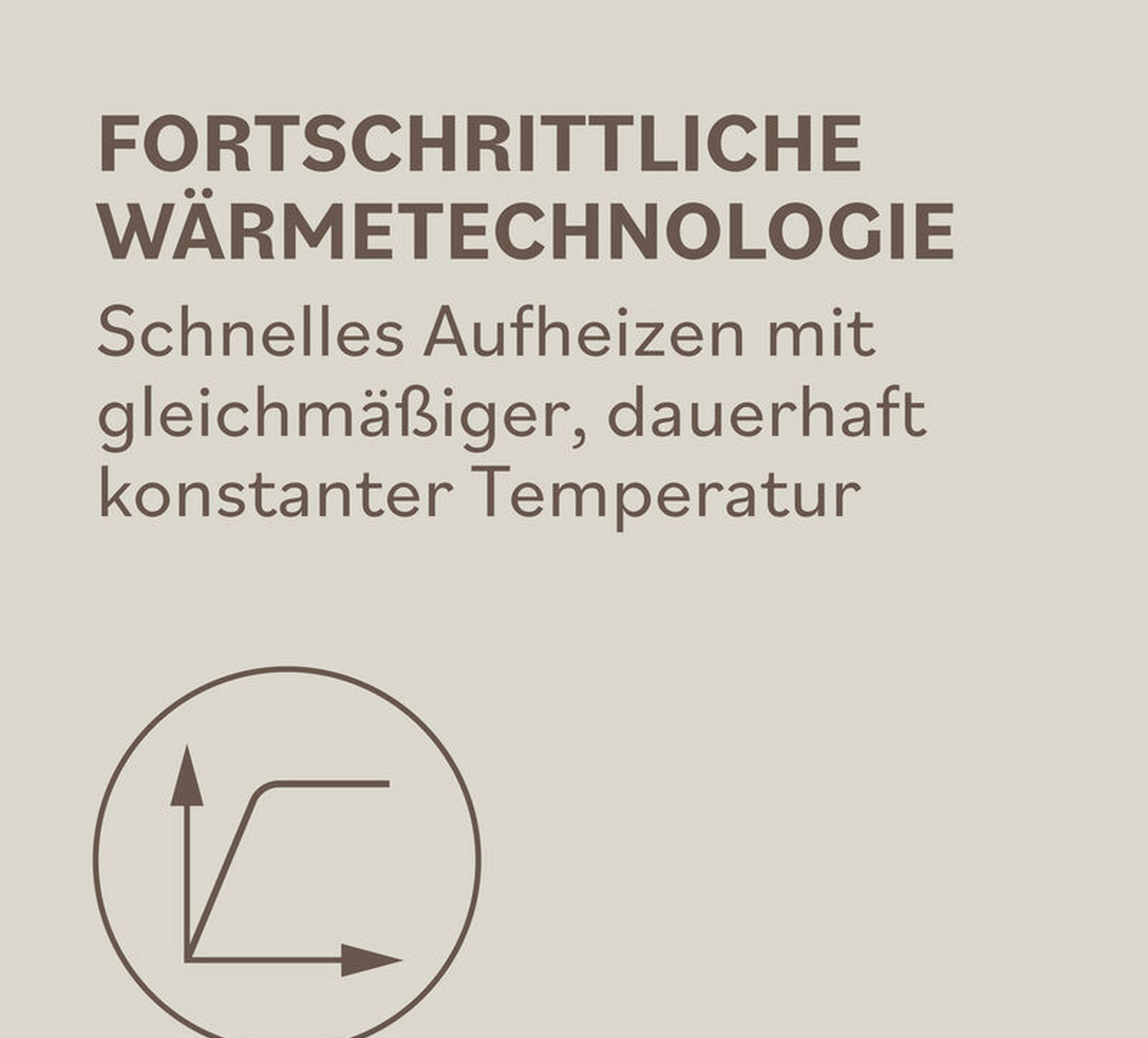 Lockenstab HI-PERFORMANCE 32mm