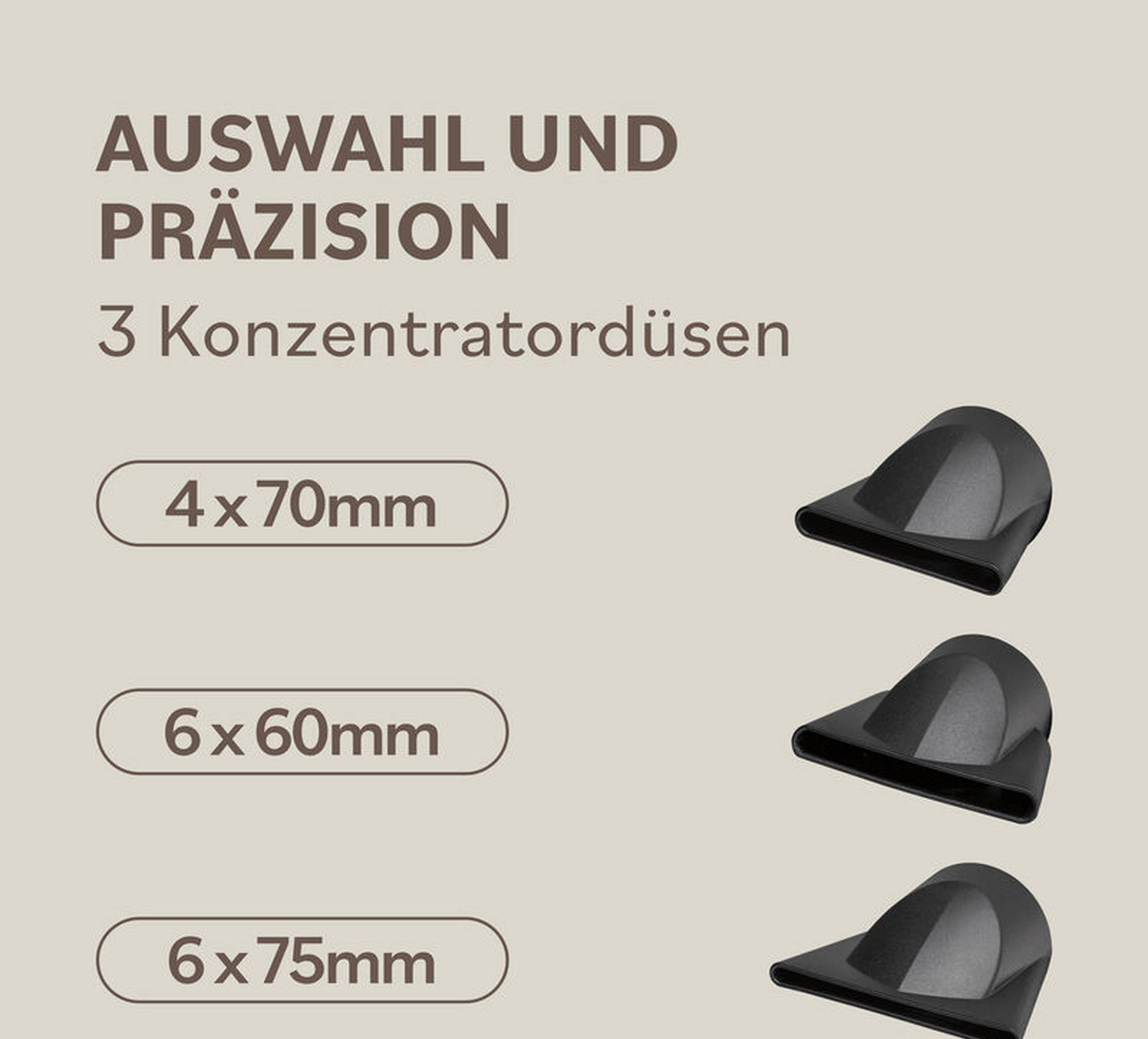 Lupia High Speed Digital Compact 2200W